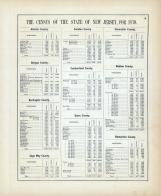 Census of the State of New Jersey for 1870 1, Monmouth County 1873